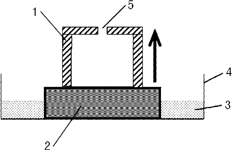 Preparation method of gradient porous alumina ceramics