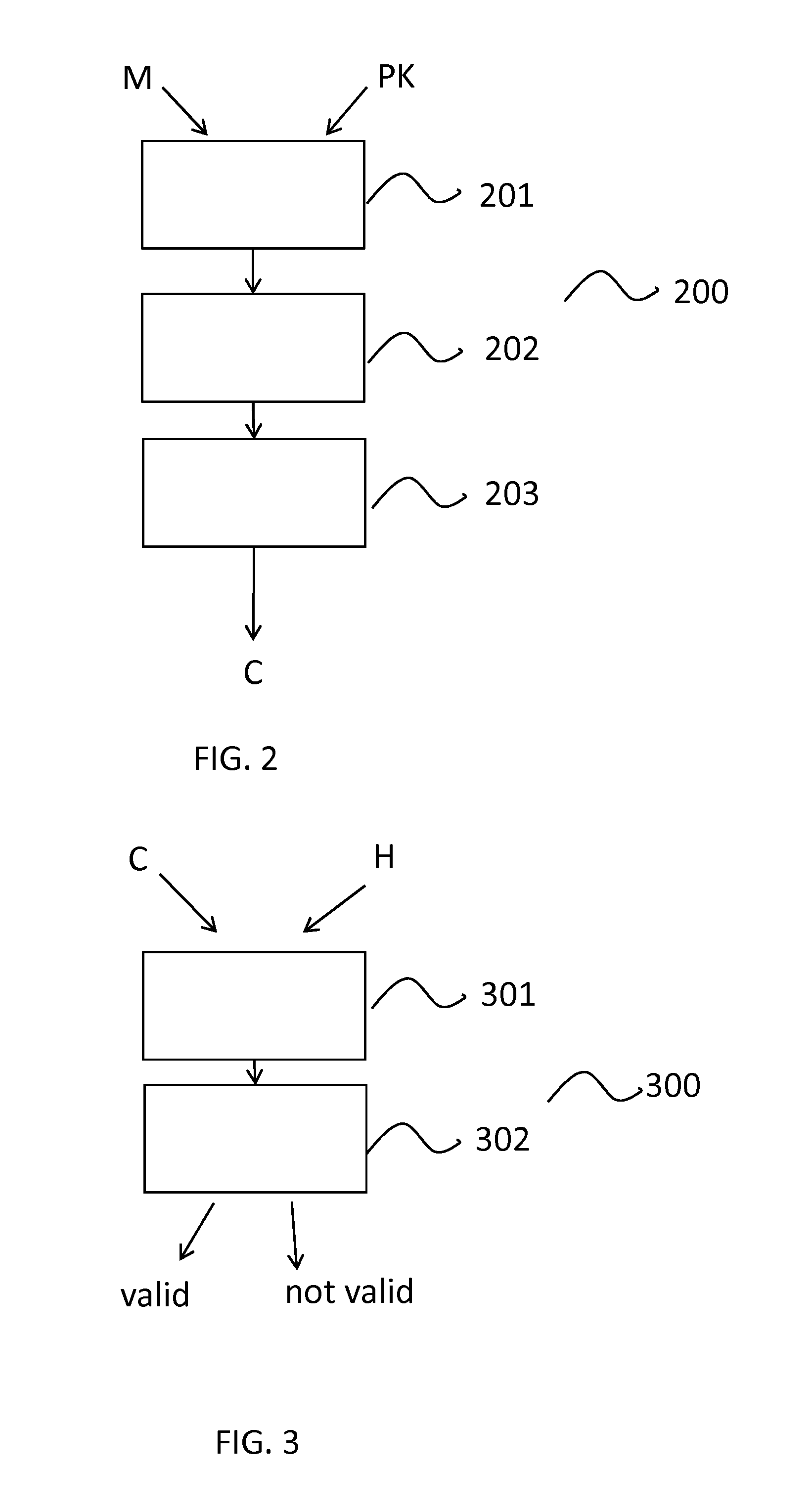 Threshold cryptosystem, corresponding electronic devices and computer program products