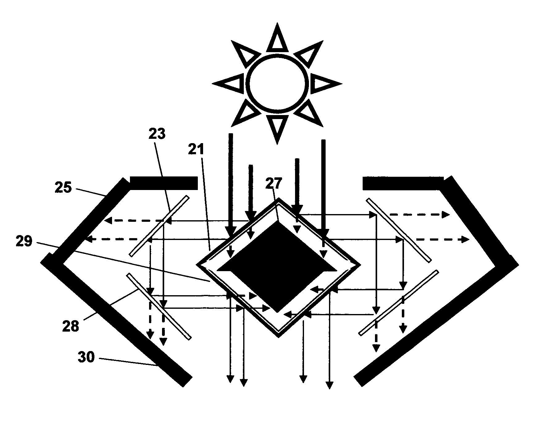 Solar photon filter