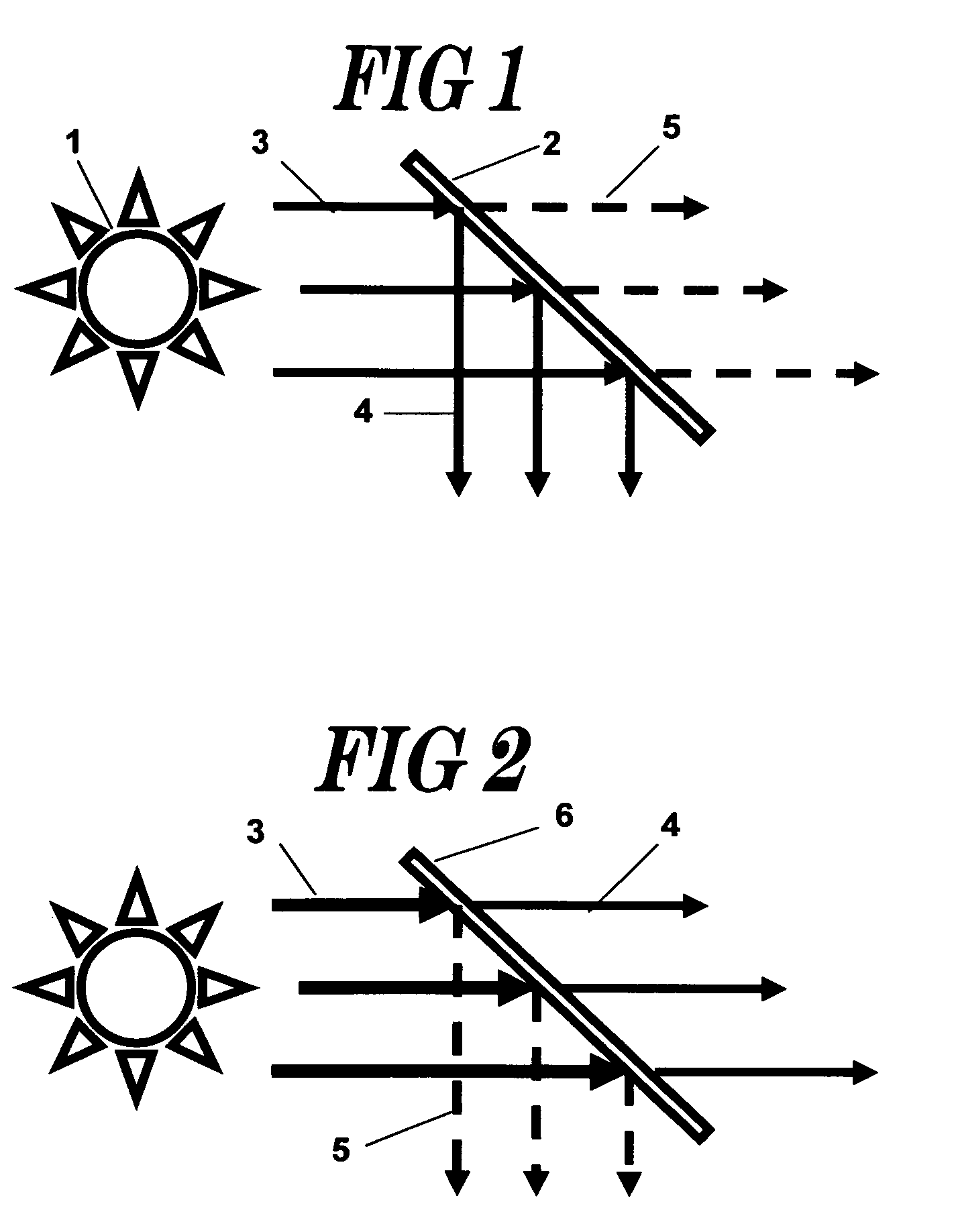 Solar photon filter