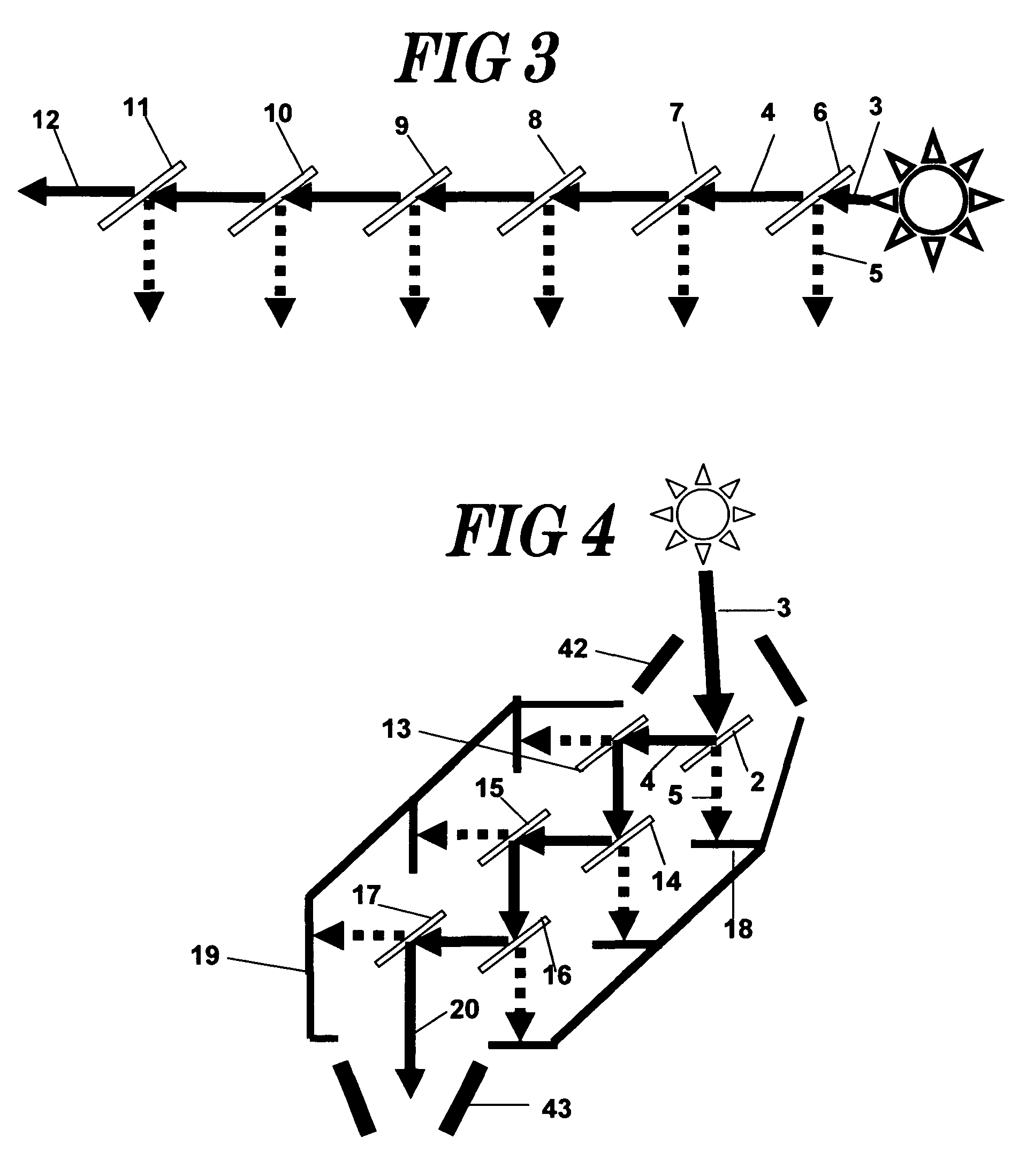 Solar photon filter