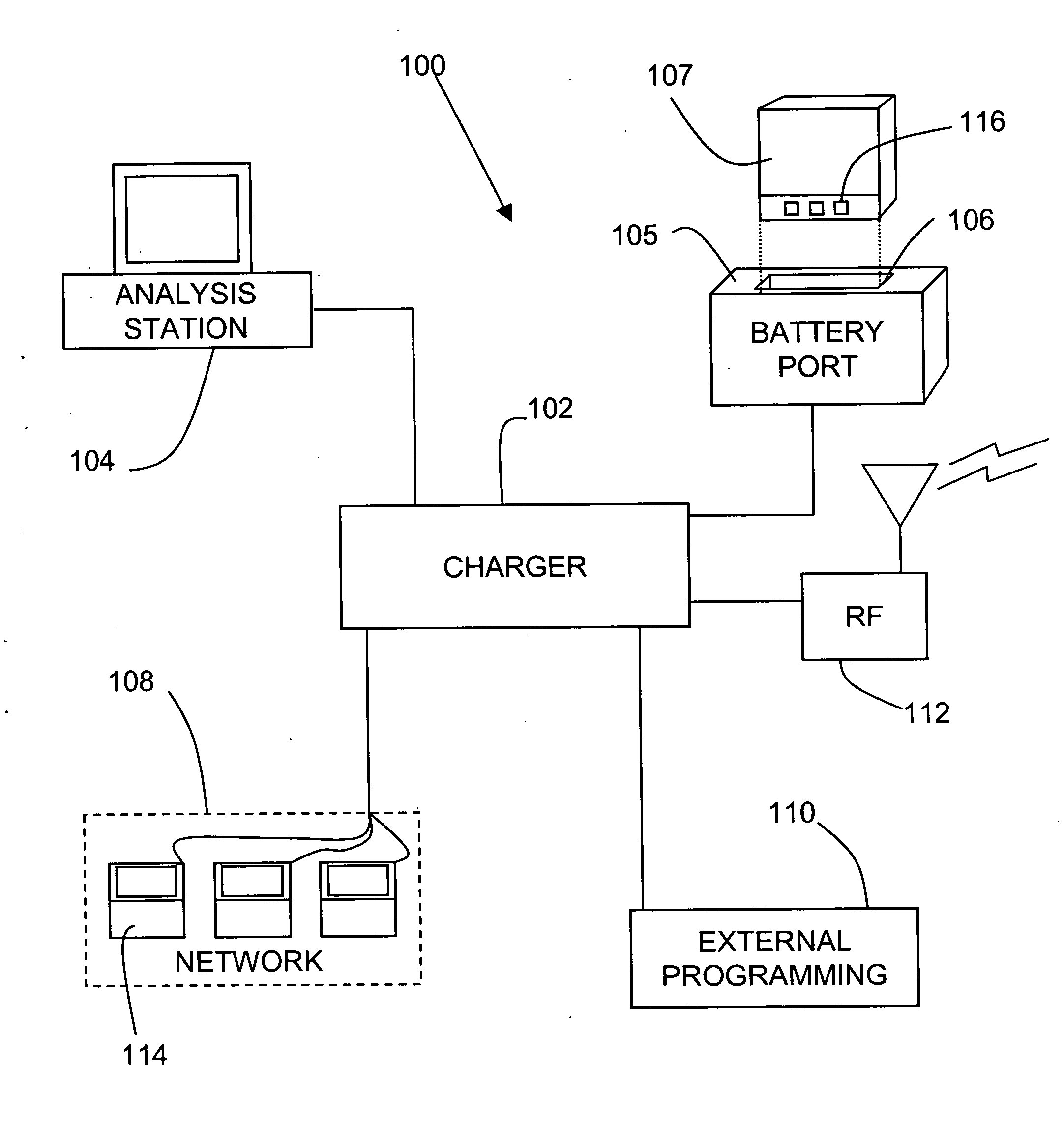 Multi-chemistry chargers