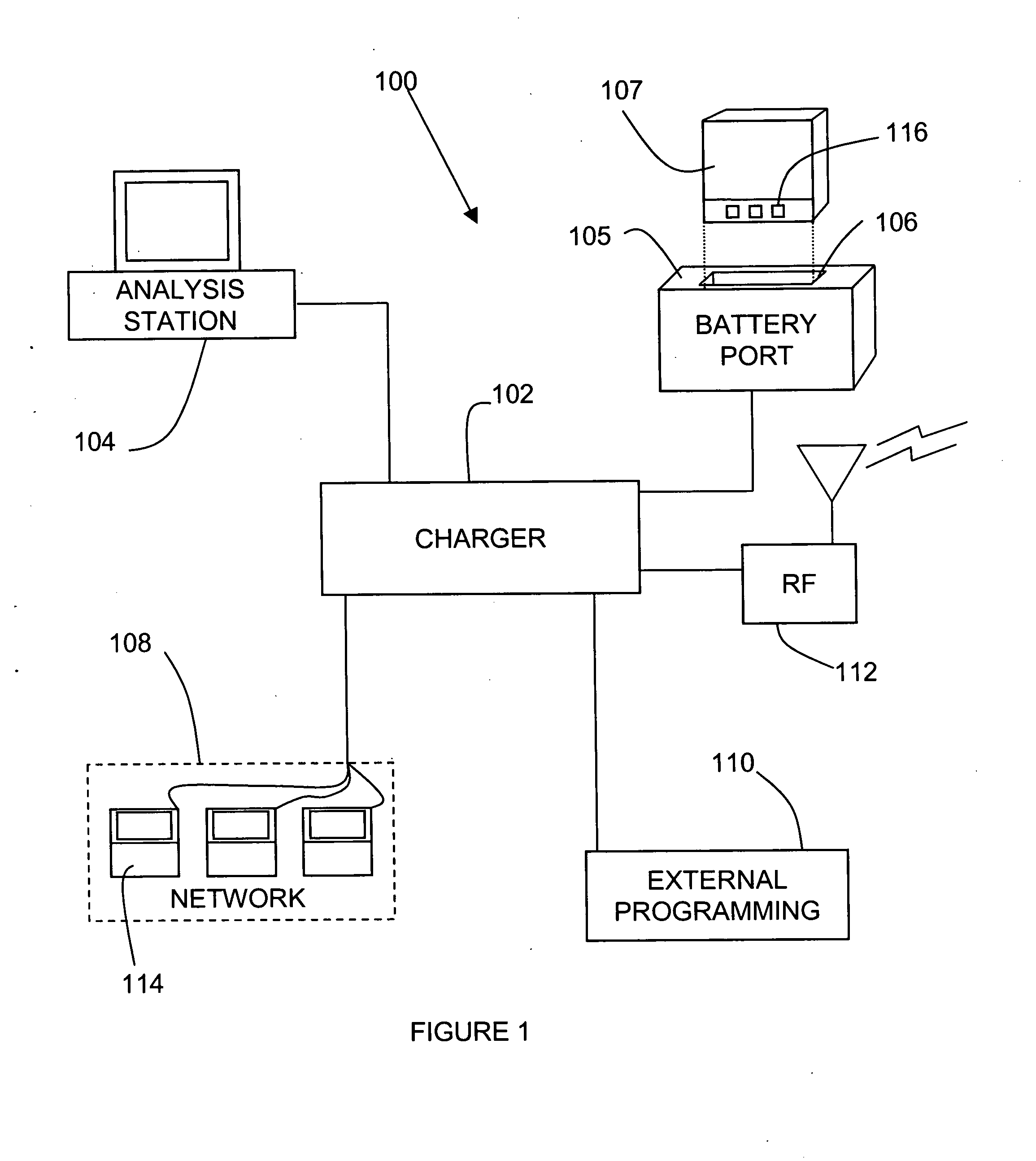 Multi-chemistry chargers