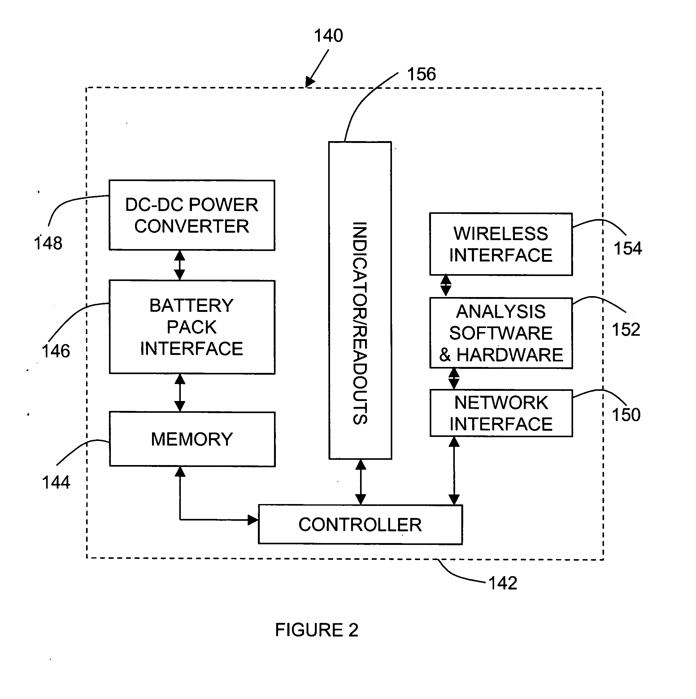 Multi-chemistry chargers