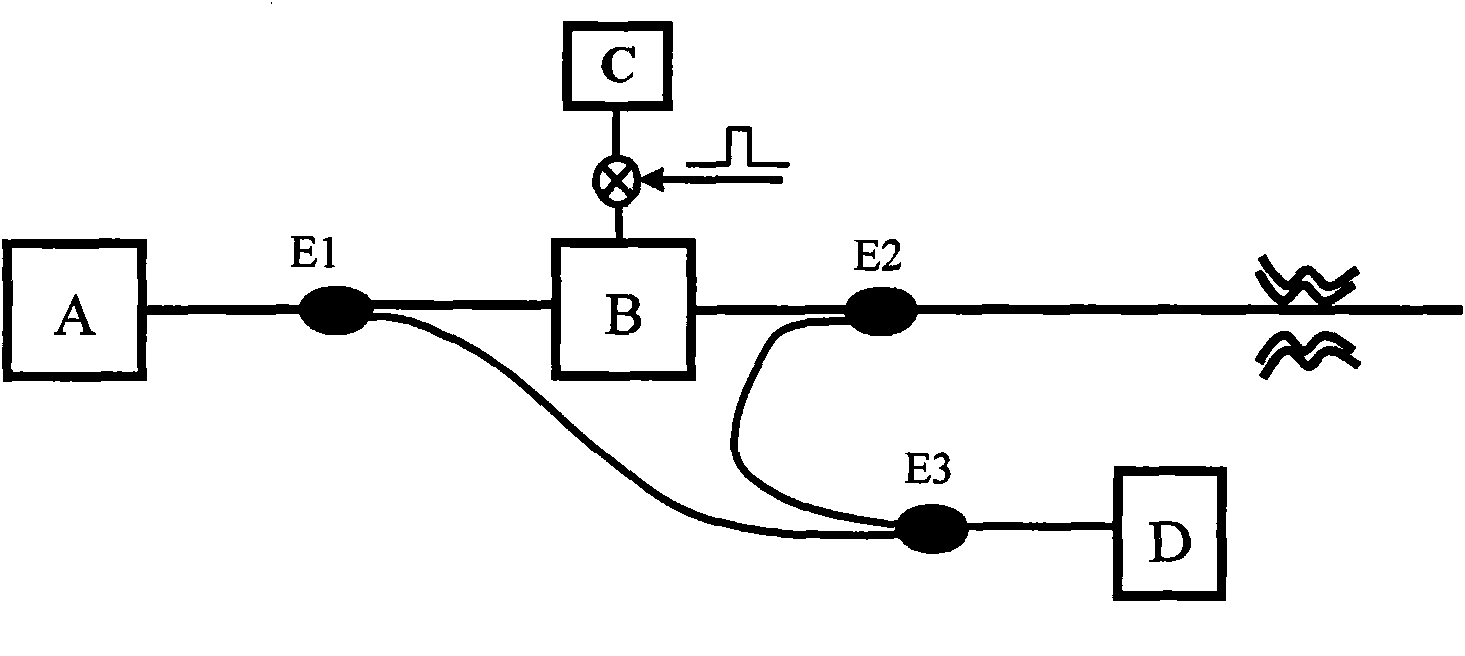 Optical pulse raster distributed fiber sensing device