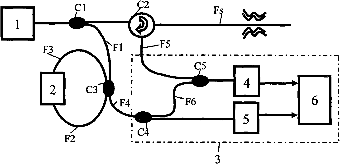 Optical pulse raster distributed fiber sensing device