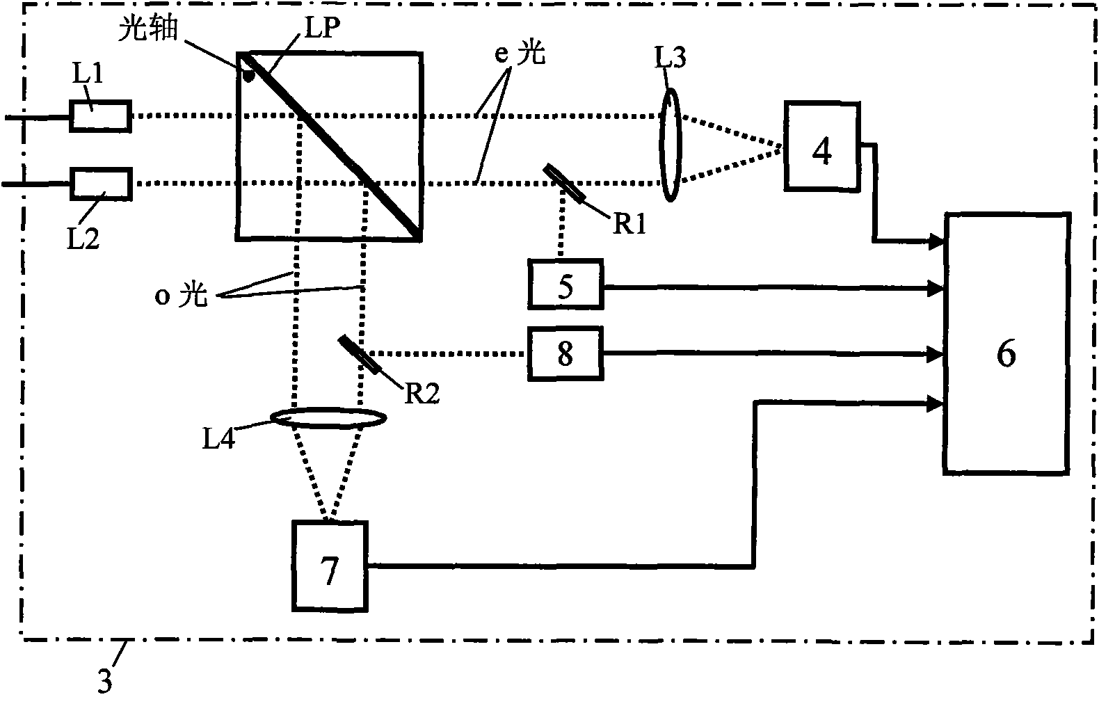 Optical pulse raster distributed fiber sensing device