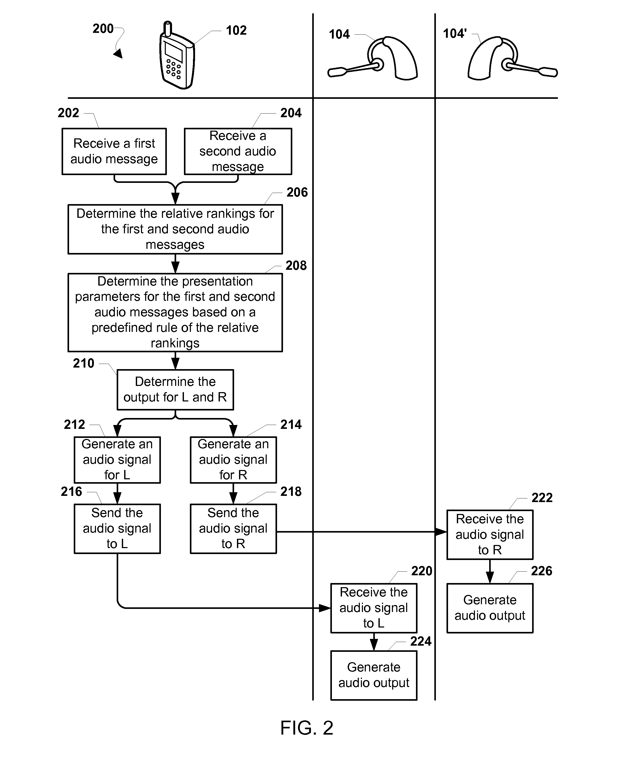 Systems and methods for managing concurrent audio messages