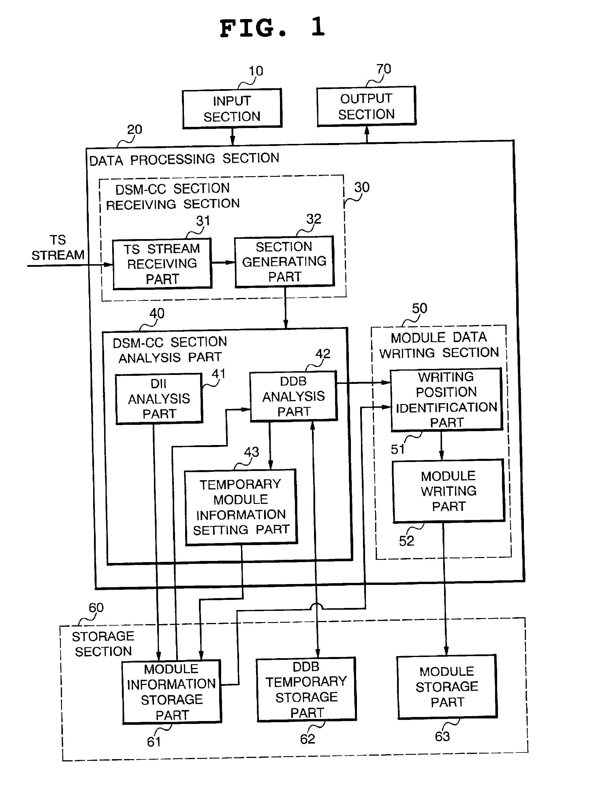 DSM-CC carousel receiver, receiving method used therefor, and recording medium storing a control program therefor