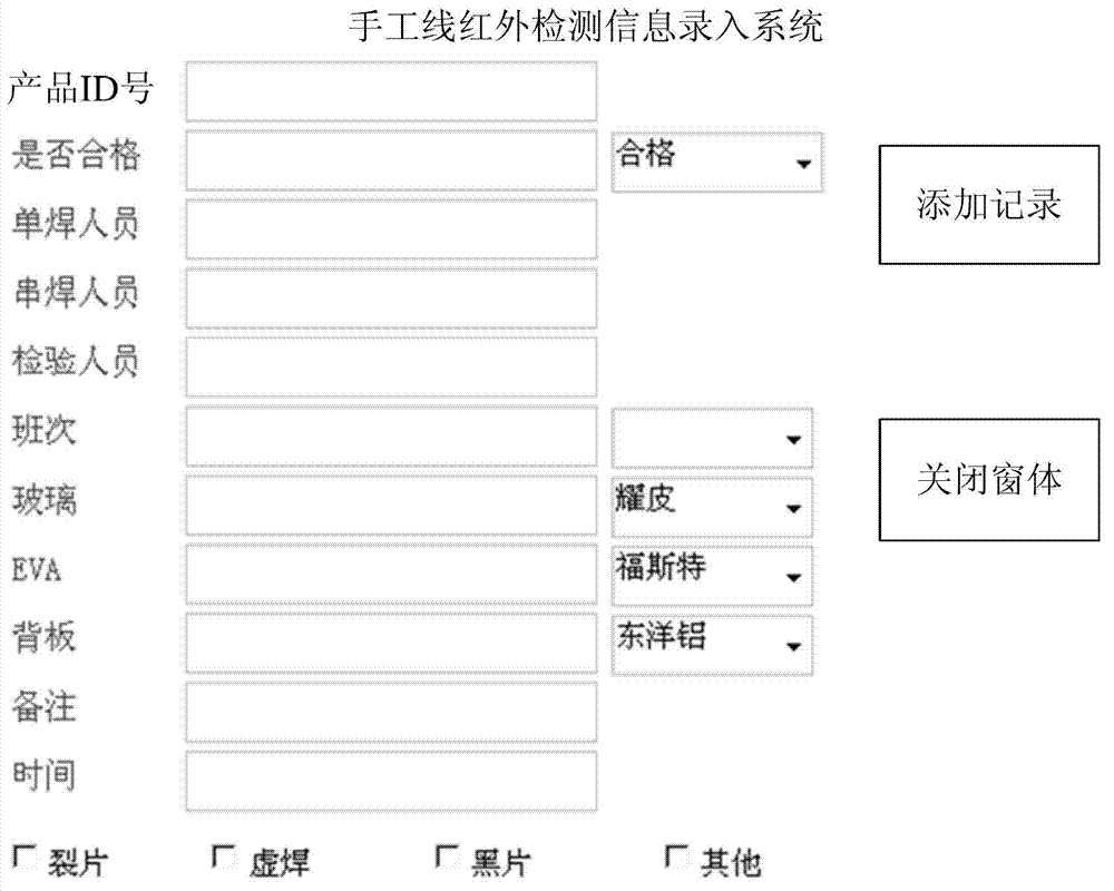 Intelligent management and control system and method of manufacturing technique