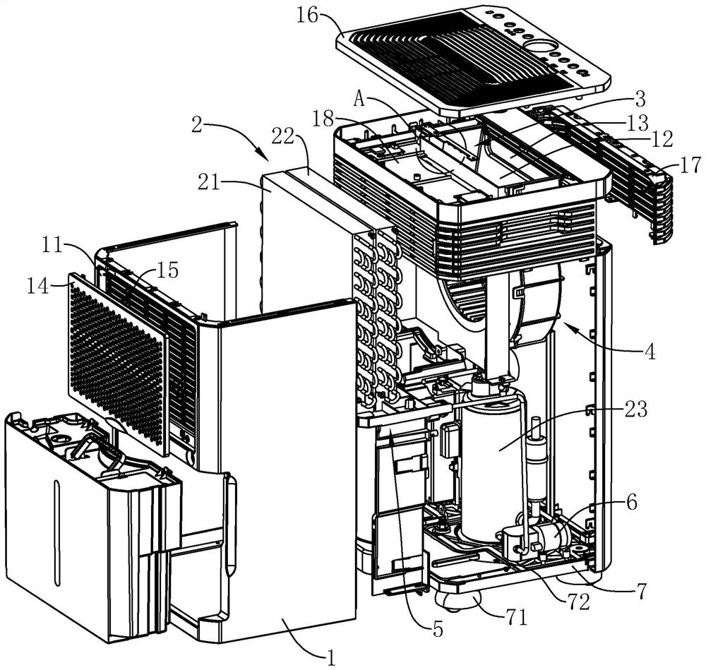 Multifunctional dehumidifier