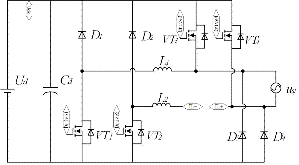 Two-way dual-buck inverter with online fault diagnosis function and working method of inverter