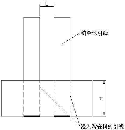 Manufacturing method of high-temperature-resistant negative-temperature-coefficient thermistor