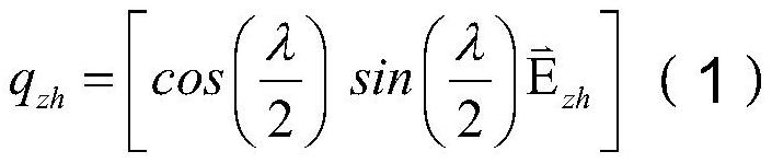 Mars detection ground antenna pointing correction method based on error quaternion