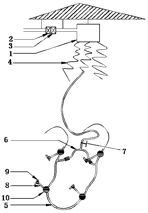 A laboratory personal protection system