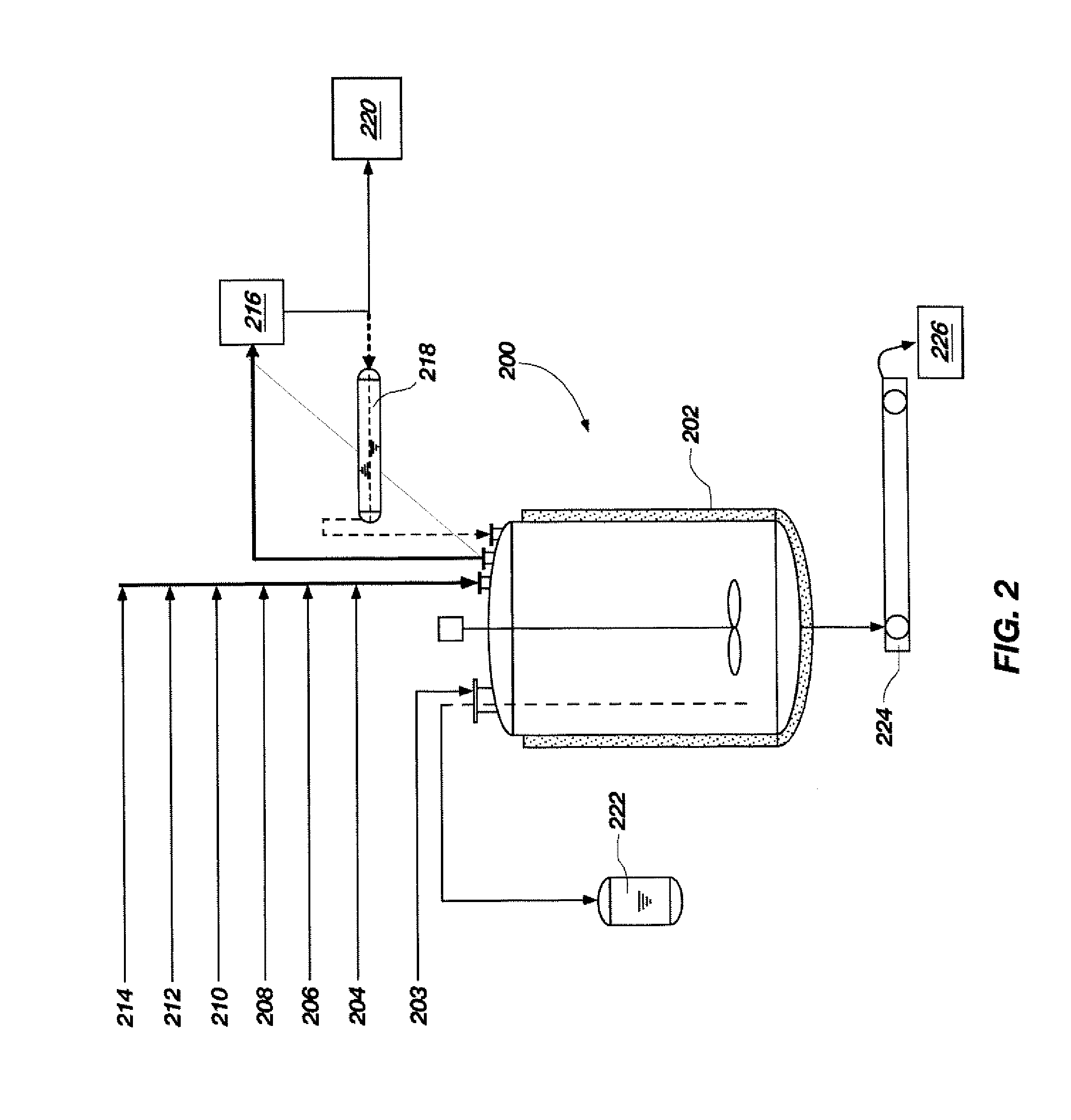 Methods of producing 1,3,5-triamino-2,4,6-trinitrobenzene