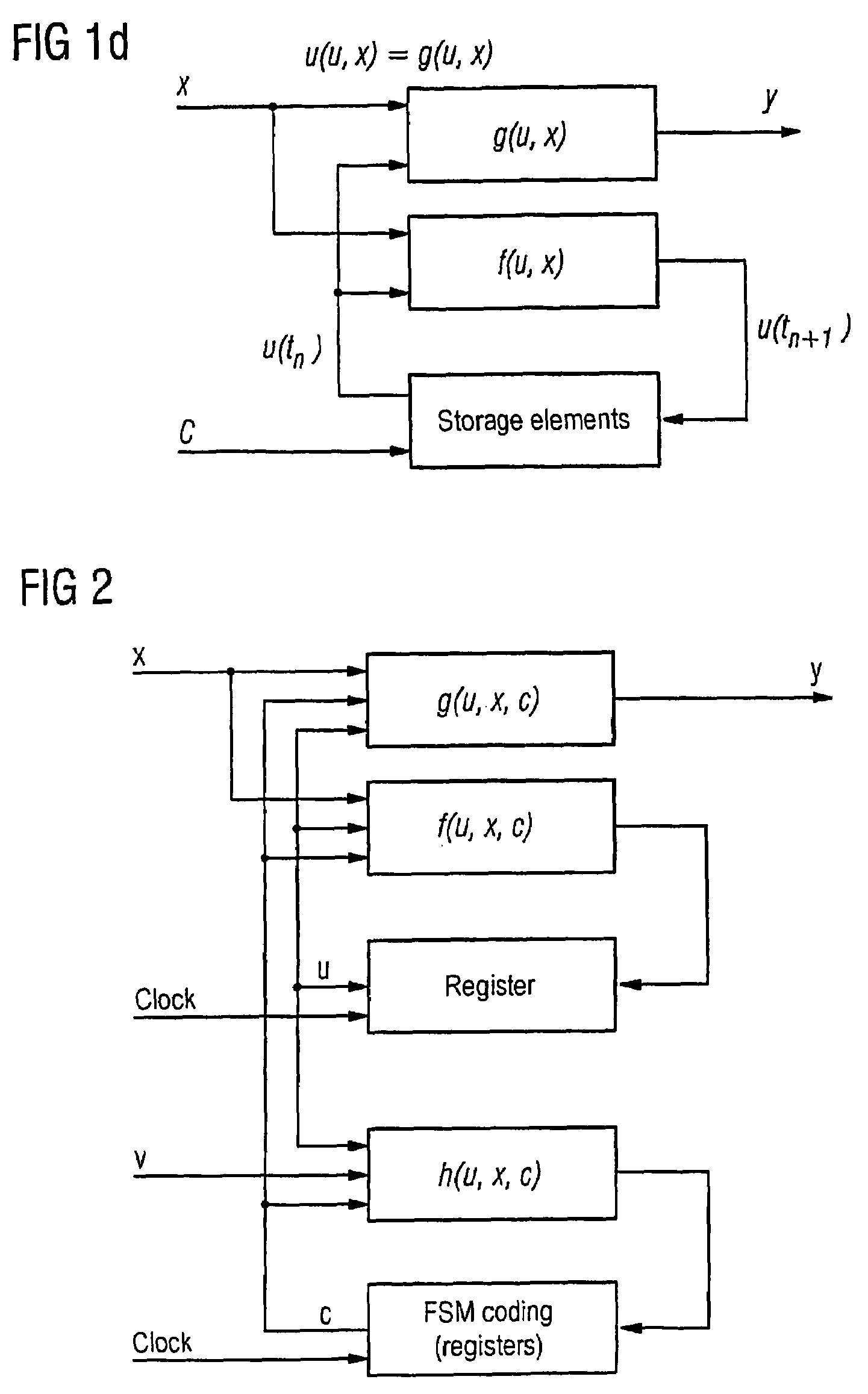 Programmable logic device