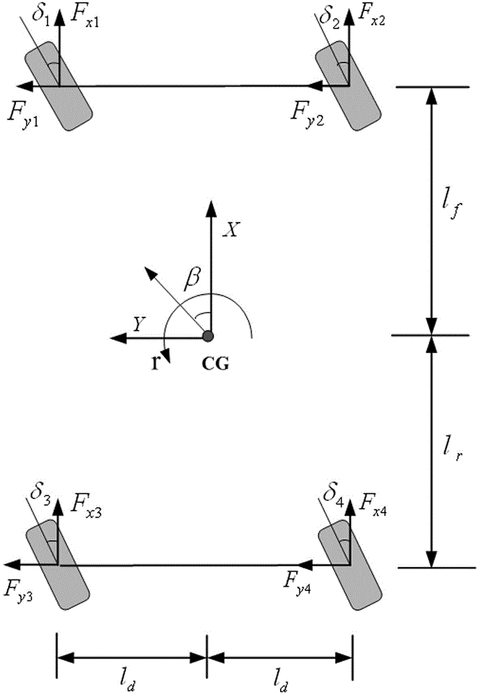 Speed estimation and friction identification method of four-wheel turning/driving vehicle