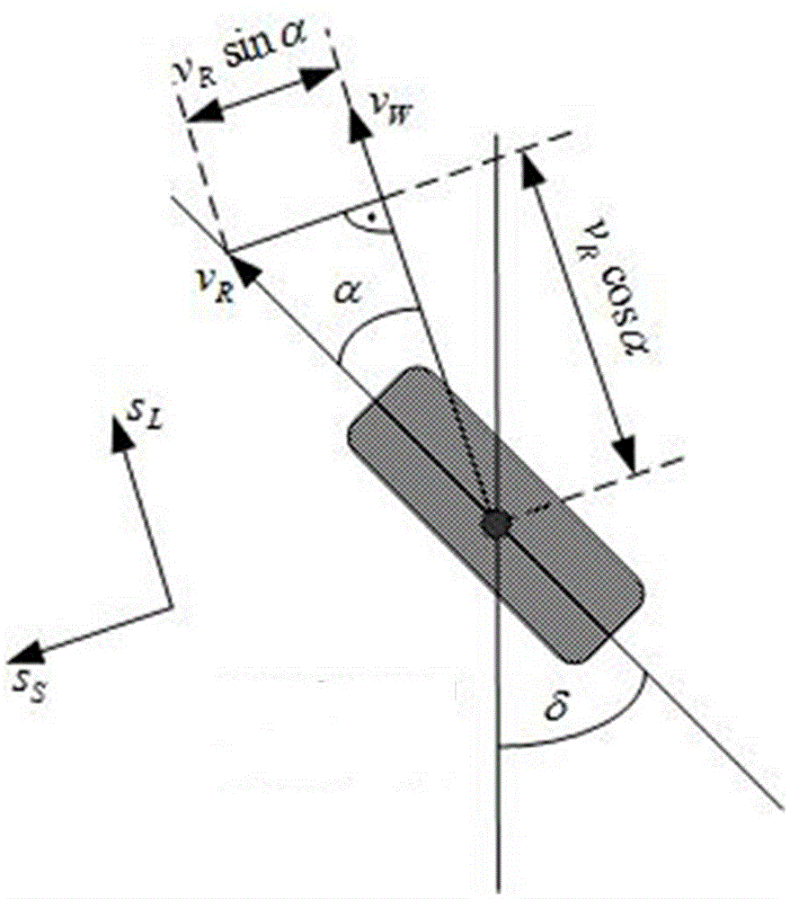 Speed estimation and friction identification method of four-wheel turning/driving vehicle