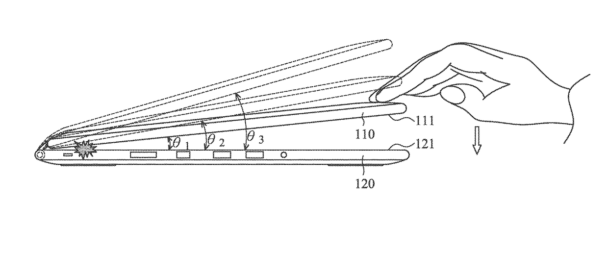 Methods for controlling a touch panel and portable computers using the same