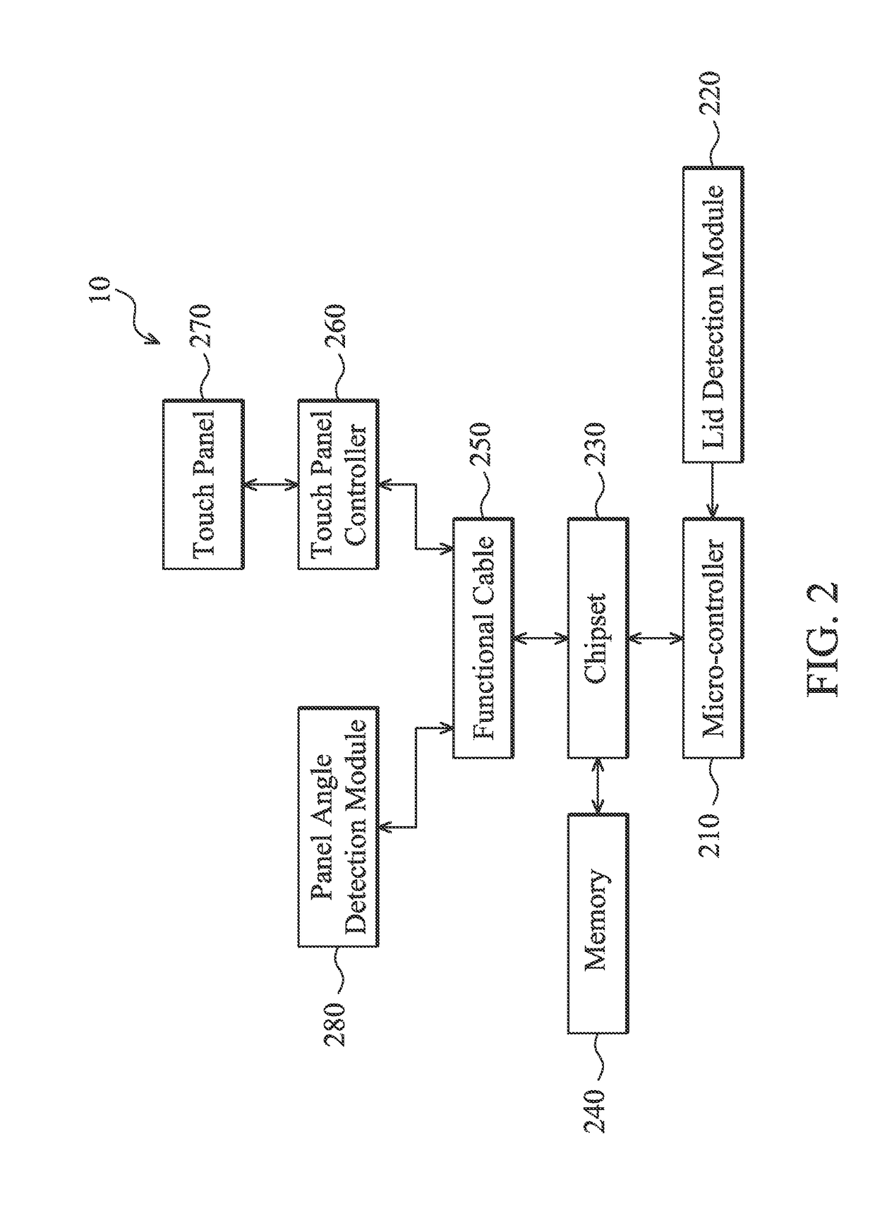 Methods for controlling a touch panel and portable computers using the same