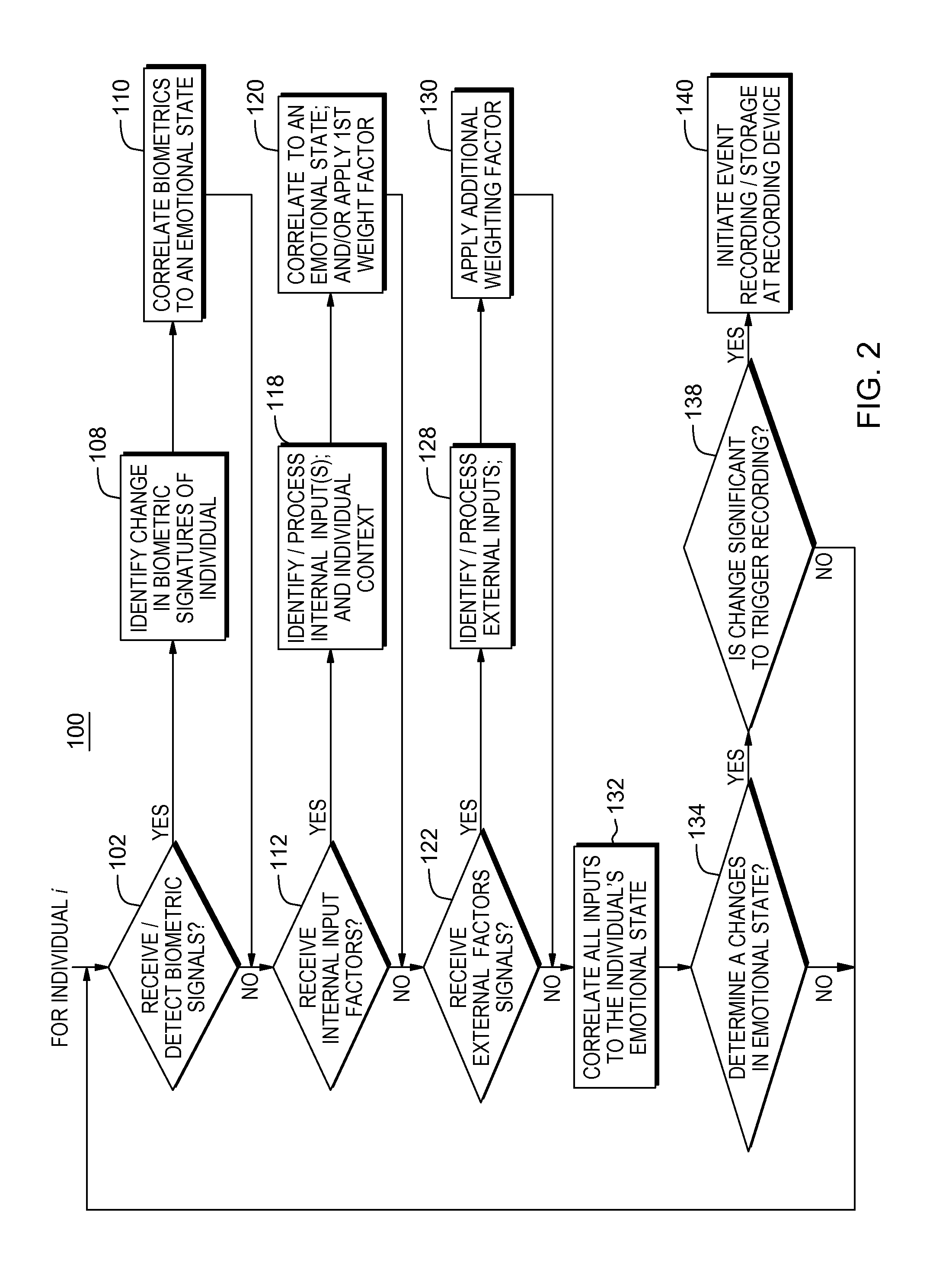 Cognitive recording and sharing