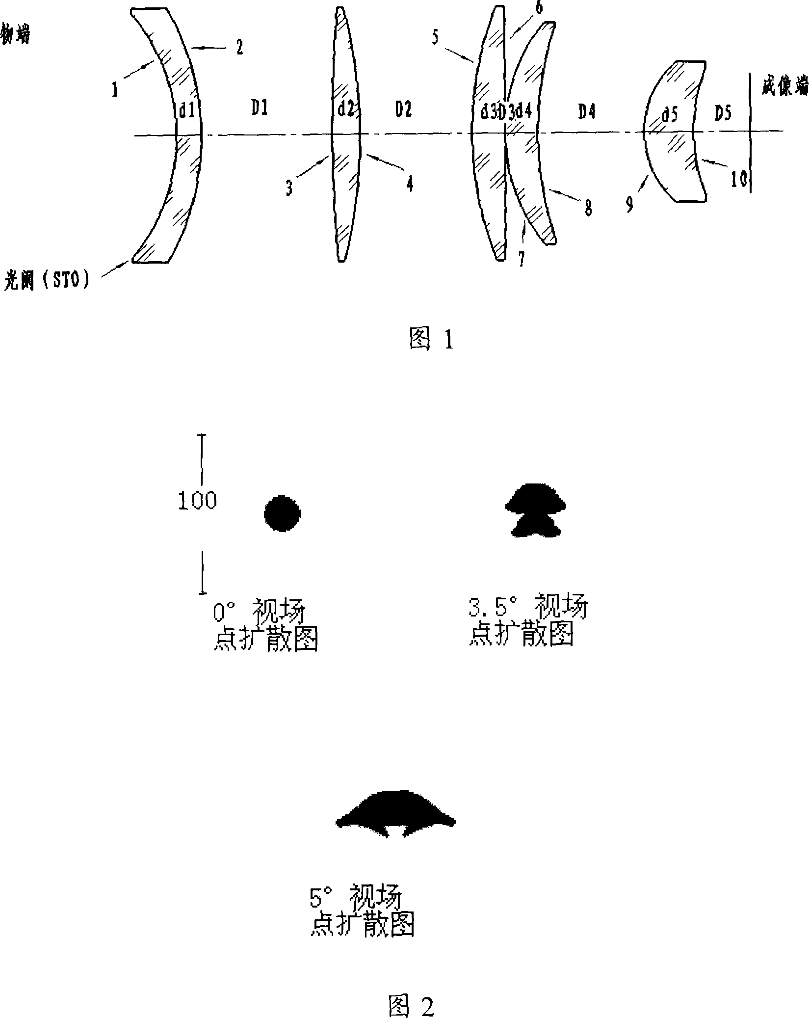 Laser imaging lens with large aperture