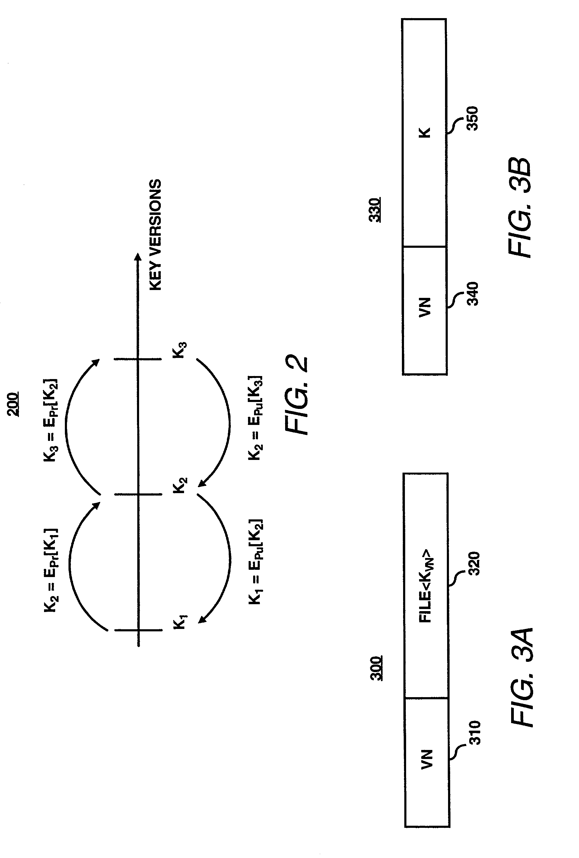 System for enabling lazy-revocation through recursive key generation