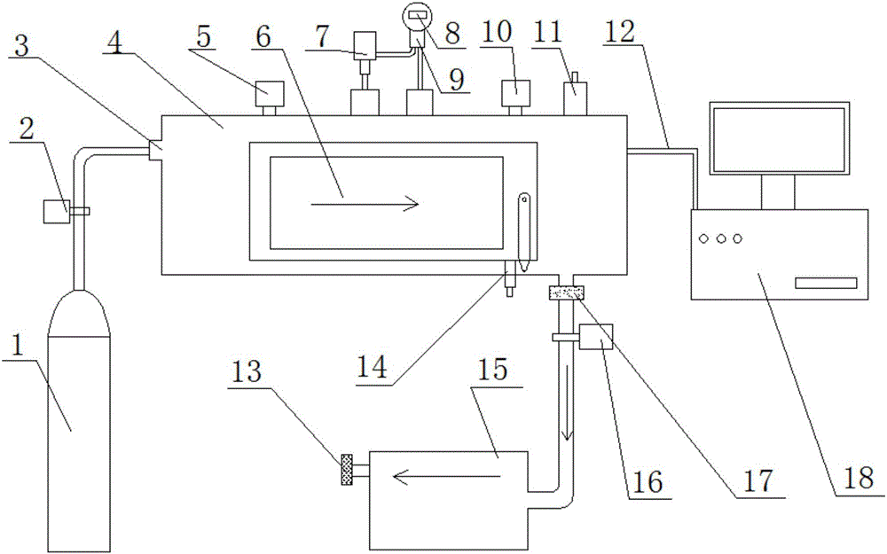 Device and method for stabilizing air pressure in sealed molding chamber for 3D printing of metal