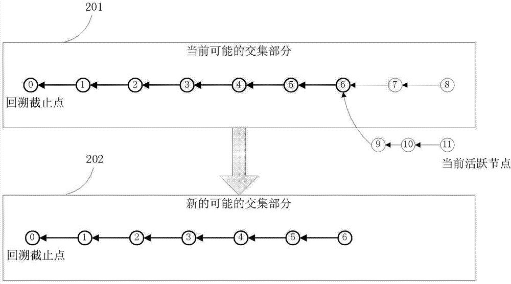 Real-time feedback method and system of long voice continuous recognition and recognition result