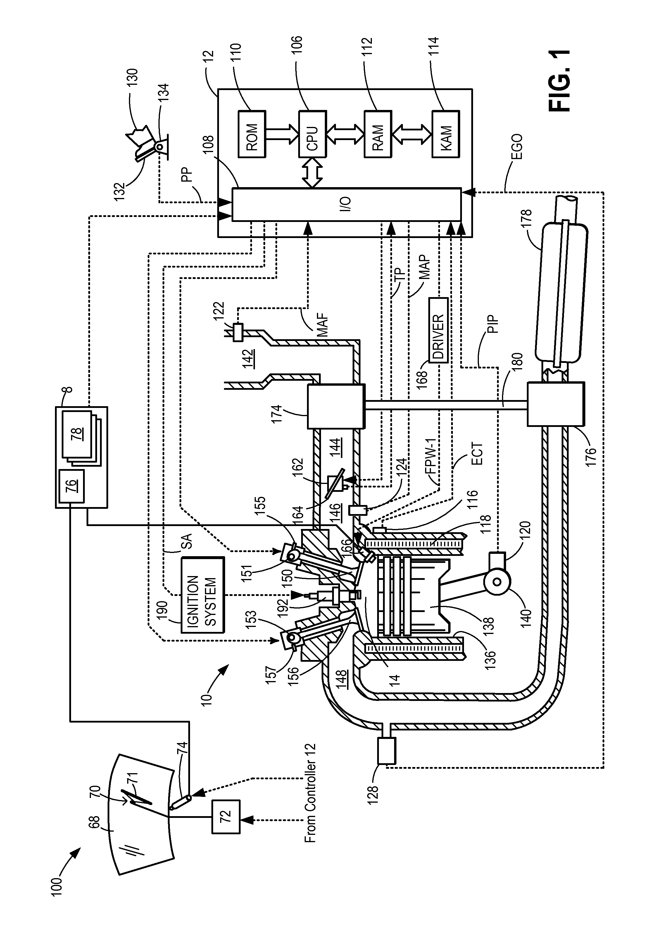 Method and system for engine control