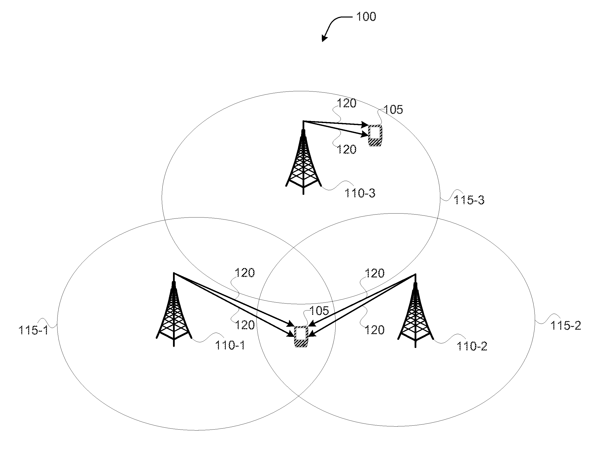 Methods, apparatuses, and systems for multi-point, multi-cell single-user based multiple input and multiple output transmissions