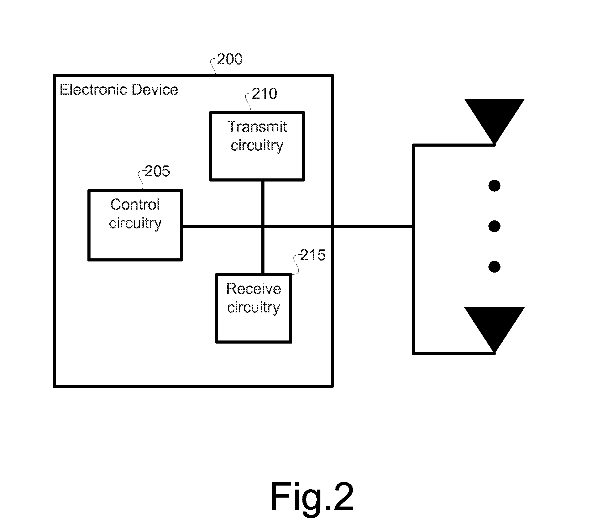 Methods, apparatuses, and systems for multi-point, multi-cell single-user based multiple input and multiple output transmissions