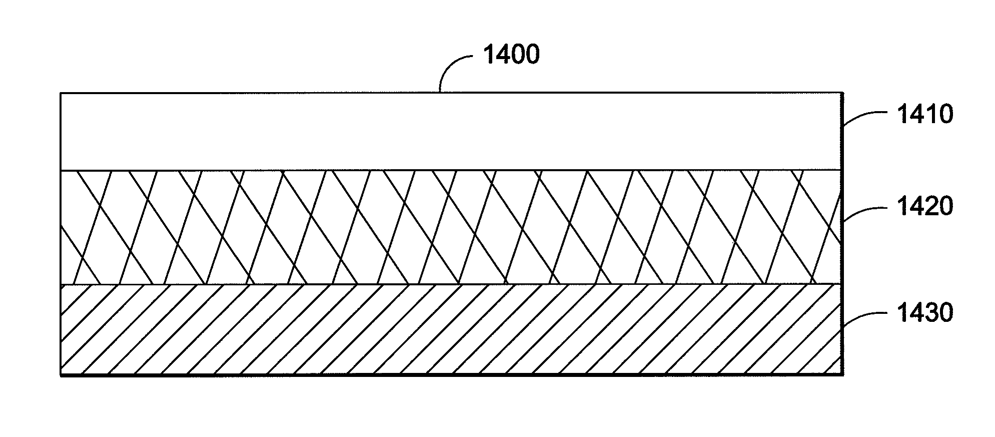 CNT-based signature control material