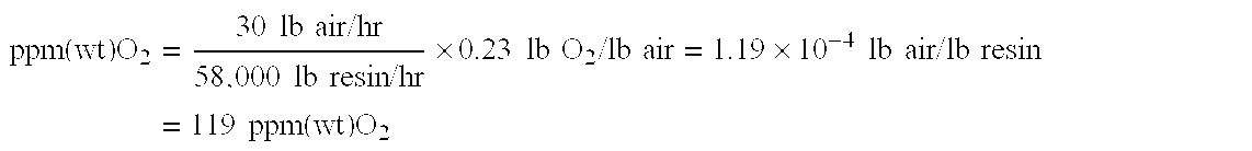 Oxygen tailoring of polyethylene blow molding resins