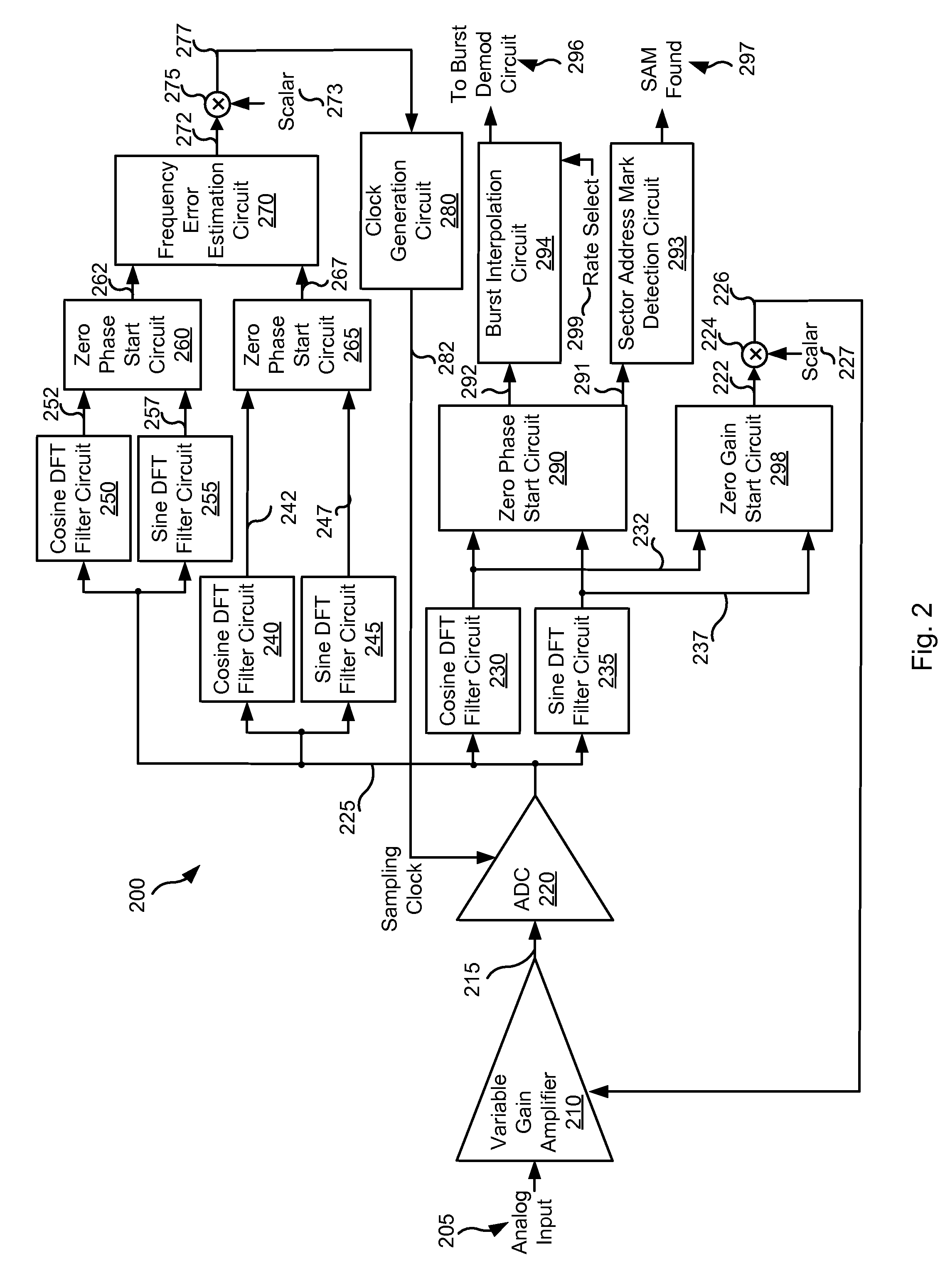 Systems and Methods for Reduced Format Data Processing