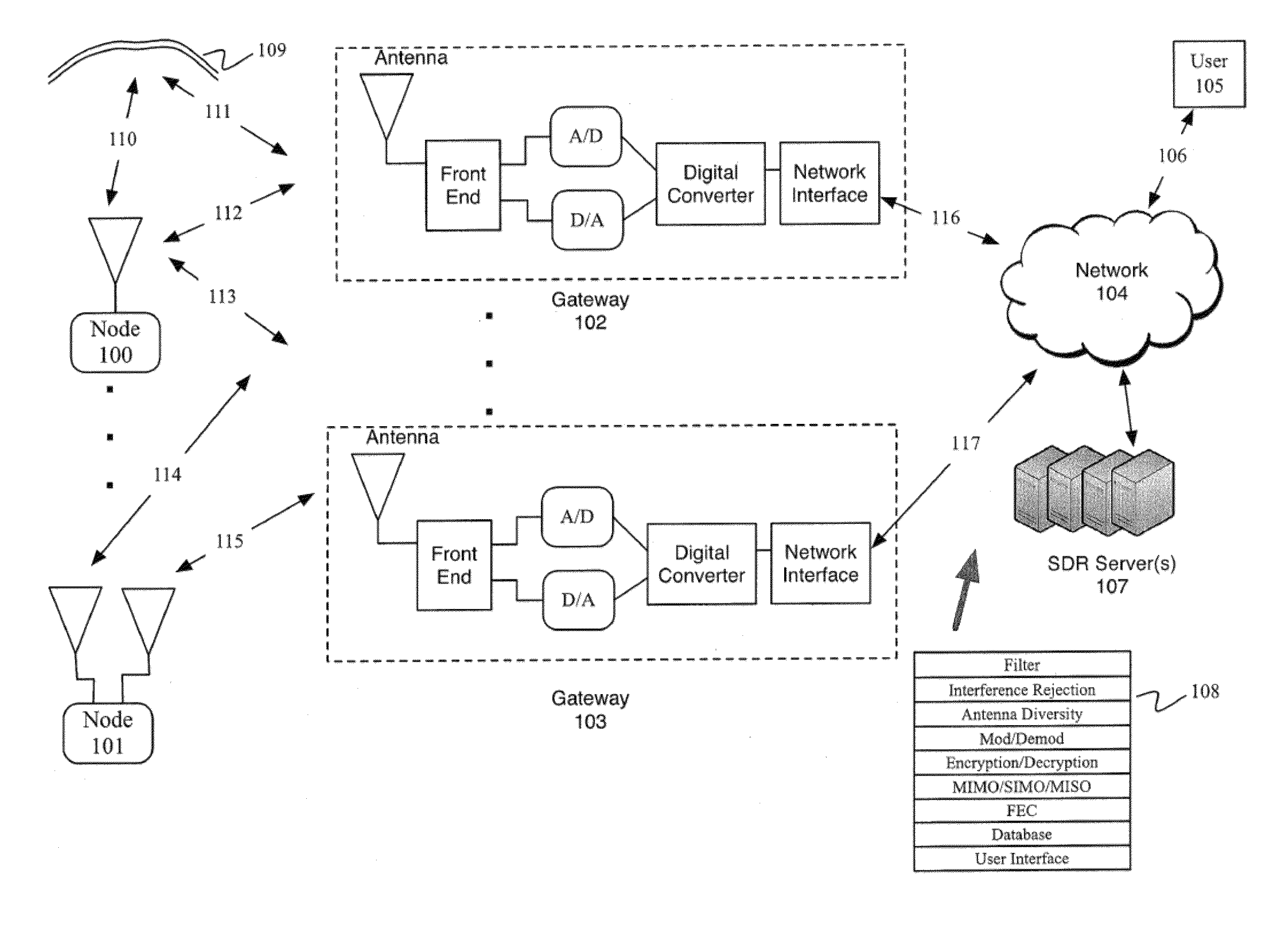 Methods and systems for a distributed radio communications network