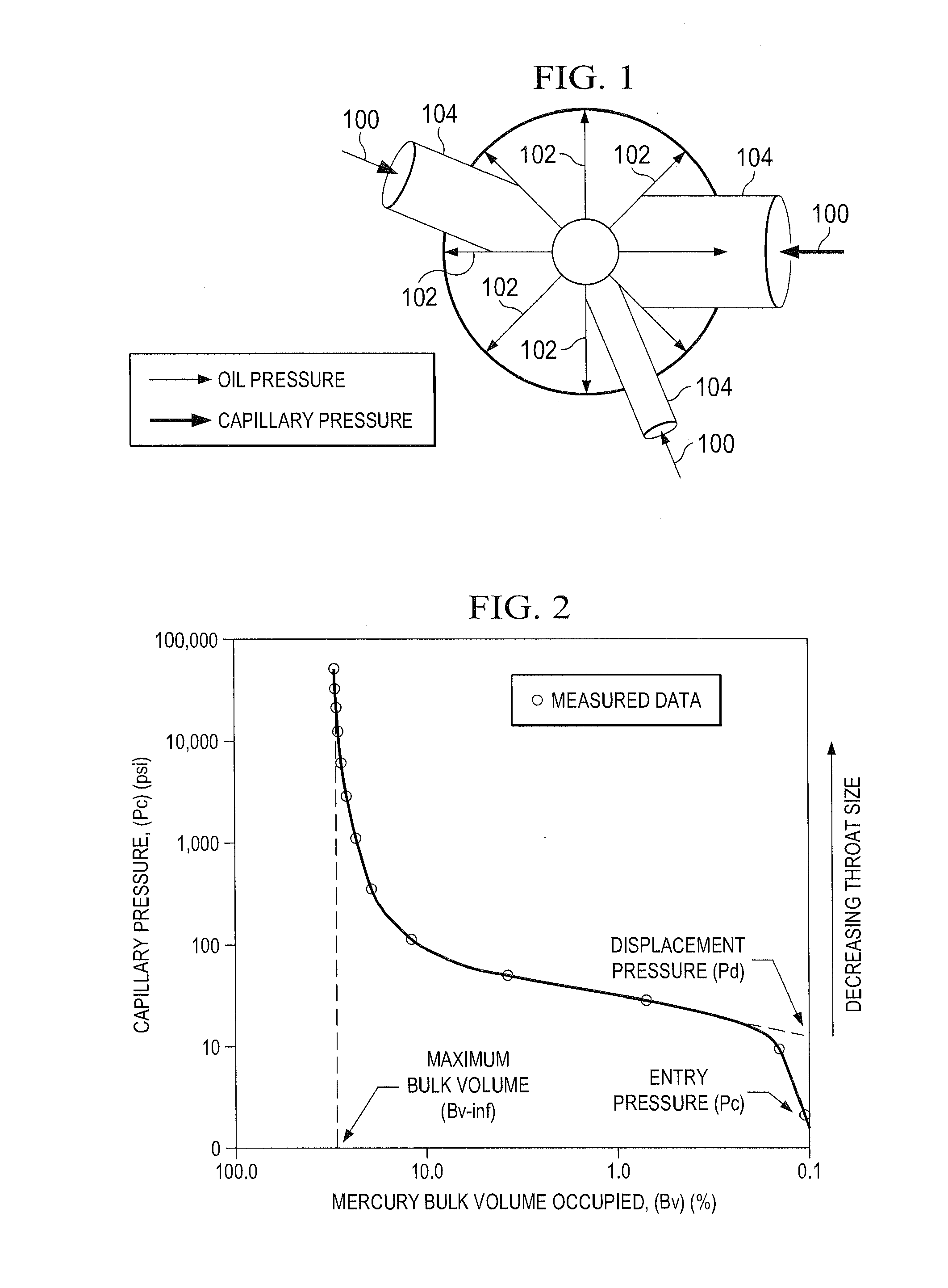 Determining continuous capillary pressure curves for subsurface earth formations using saturation and nmr log data