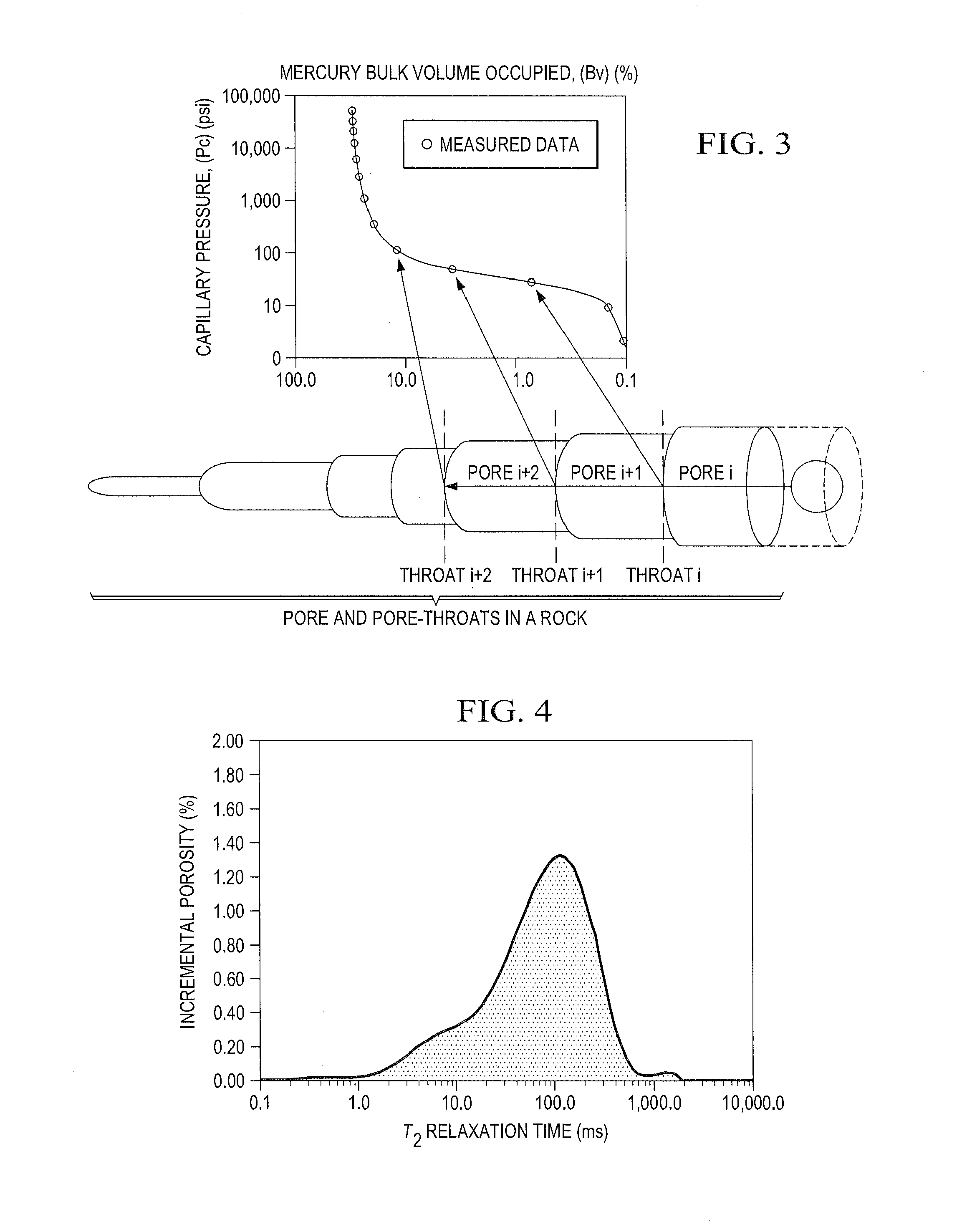 Determining continuous capillary pressure curves for subsurface earth formations using saturation and nmr log data