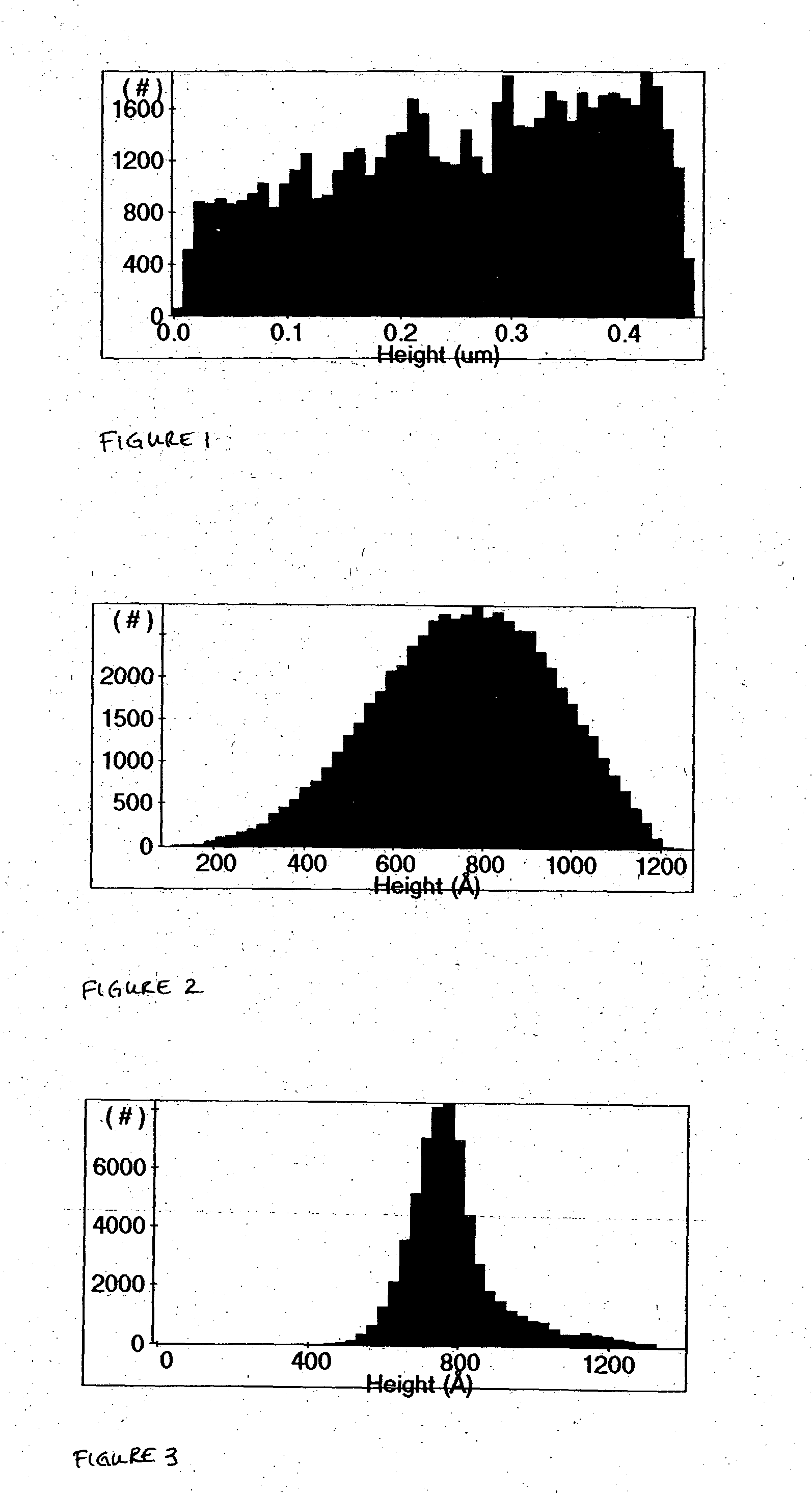 Composition for chemical-mechanical polishing and method of using same