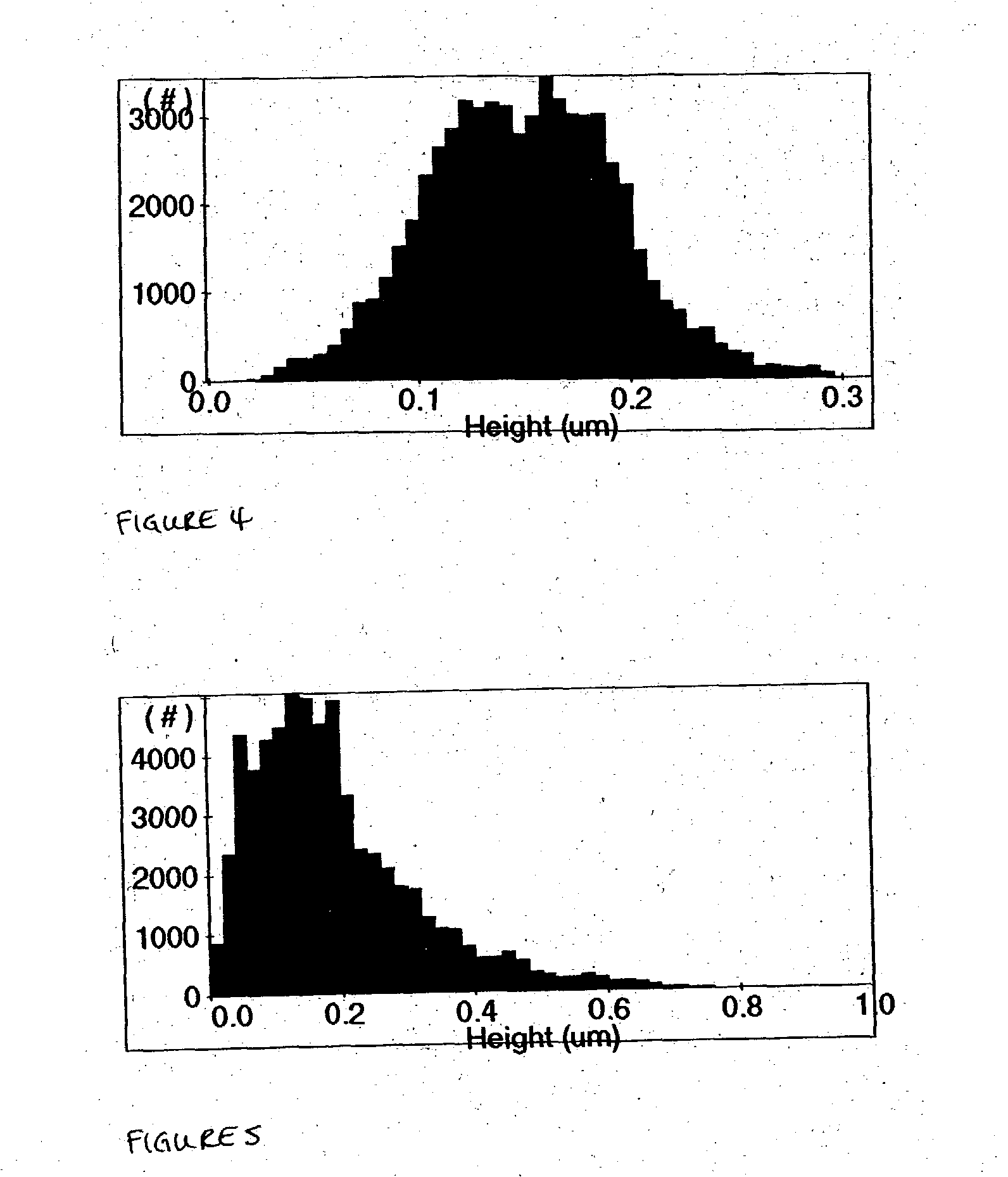 Composition for chemical-mechanical polishing and method of using same