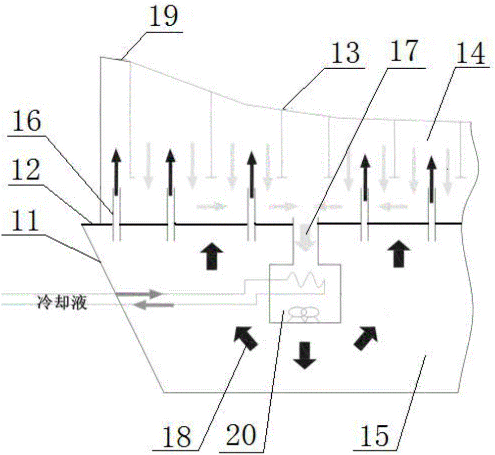 Lightweight primary mirror back heat control system of large-aperture telescope