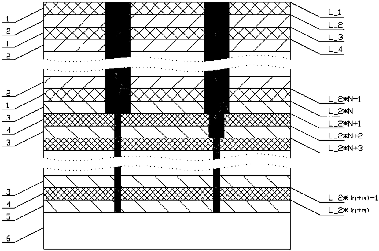 A mixed-pressure metal-based microwave printed board and its design method