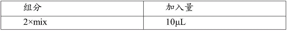 Osteoarthritis diagnosing product and application thereof