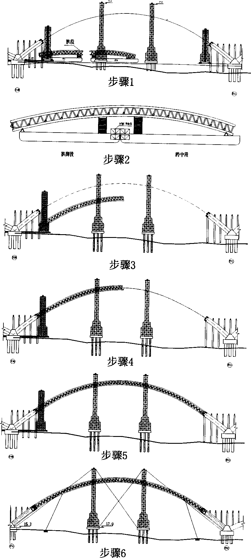 Gate-type crane semiarch integral-hoisting steel-pipe arch process