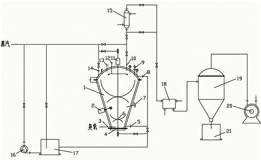 Multifunctional inverted conical sterilization equipment and sterilization process