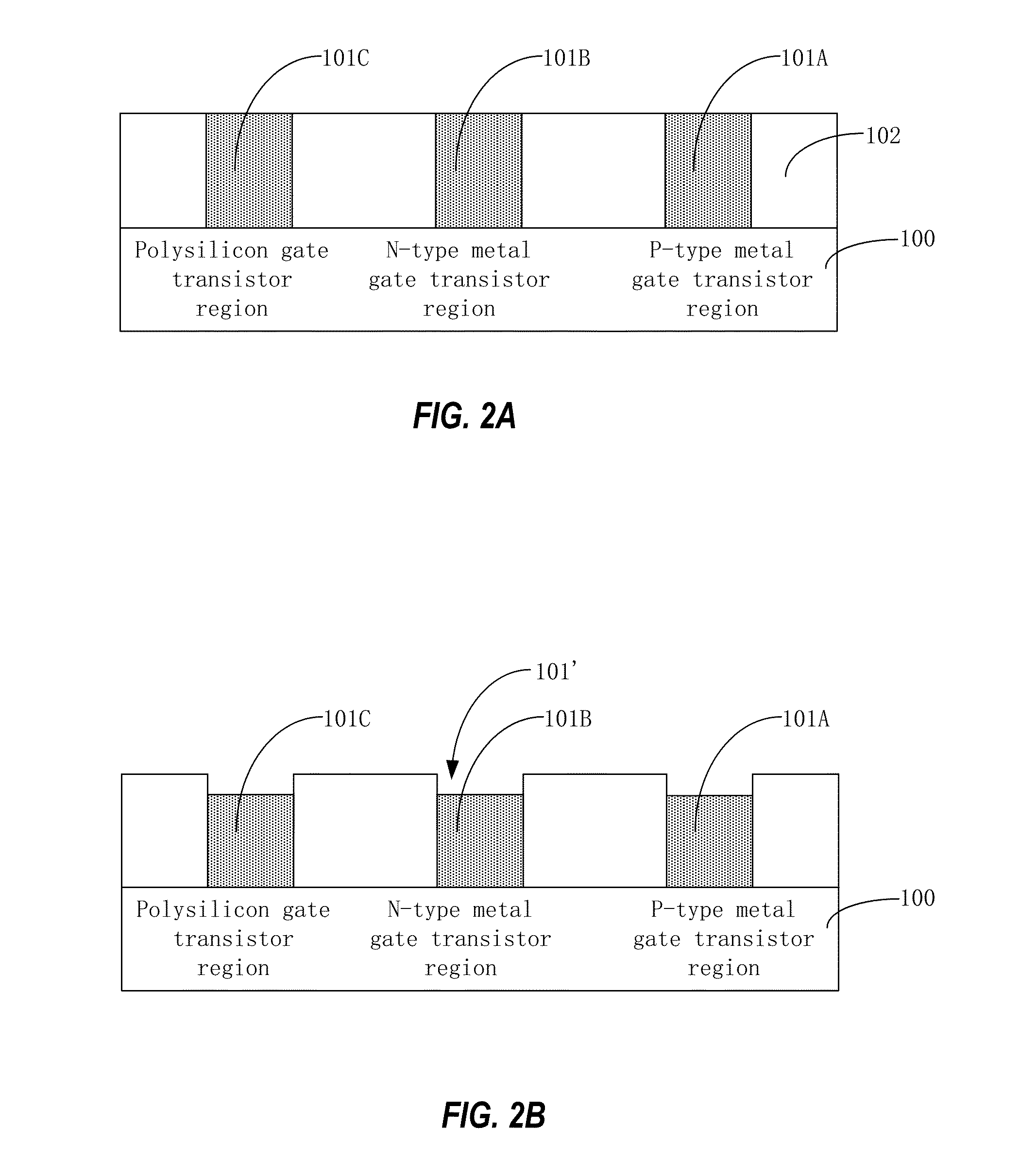 Method for cmp of high-k metal gate structures