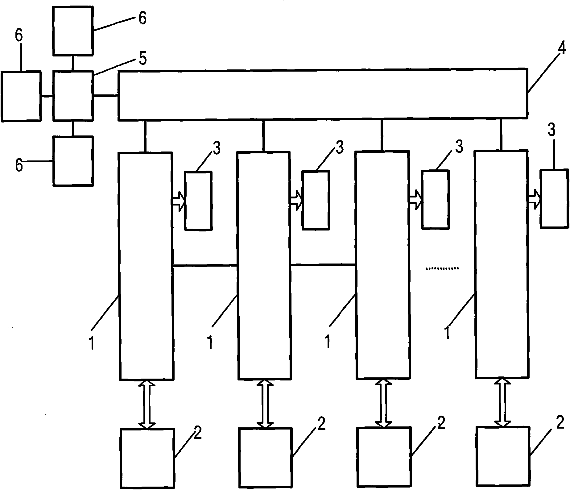 Distributed loop-opening automatic control system and method using utilizing electronic communication equipment