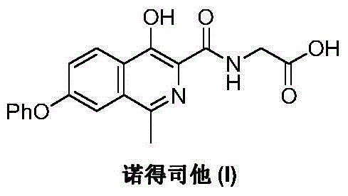 Preparation method of Roxadustat