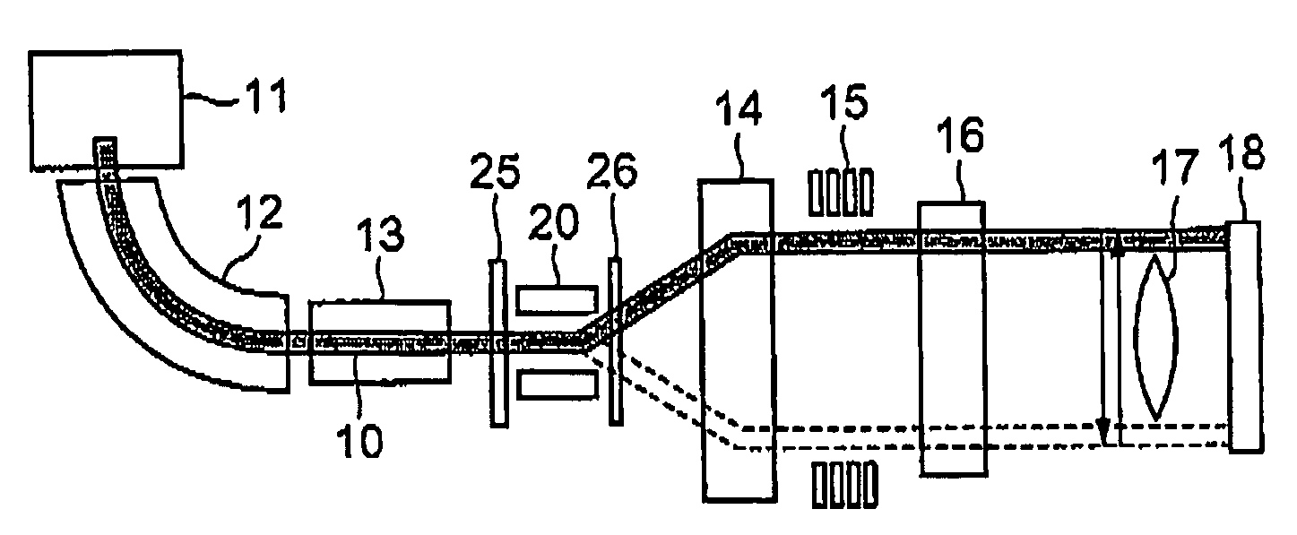 Beam deflecting method, beam deflector for scanning, ion implantation method, and ion implantation system